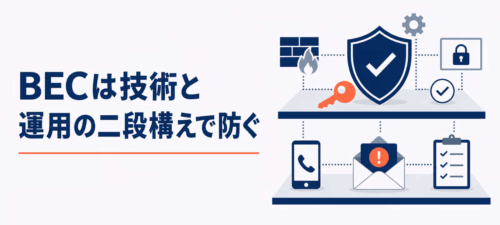 BECは技術と運用の二段構えで防ぐ