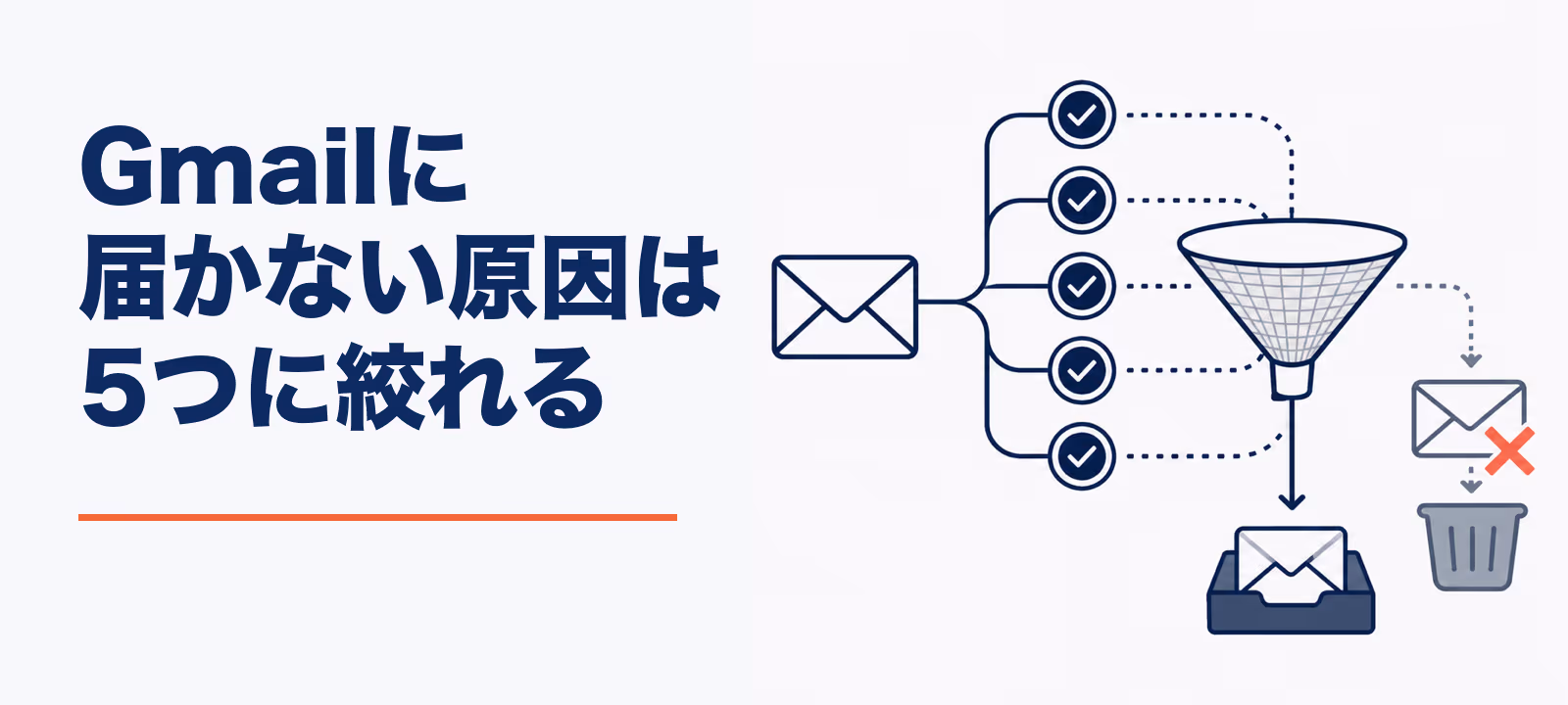 Gmailに届かない原因は5つに絞れる
